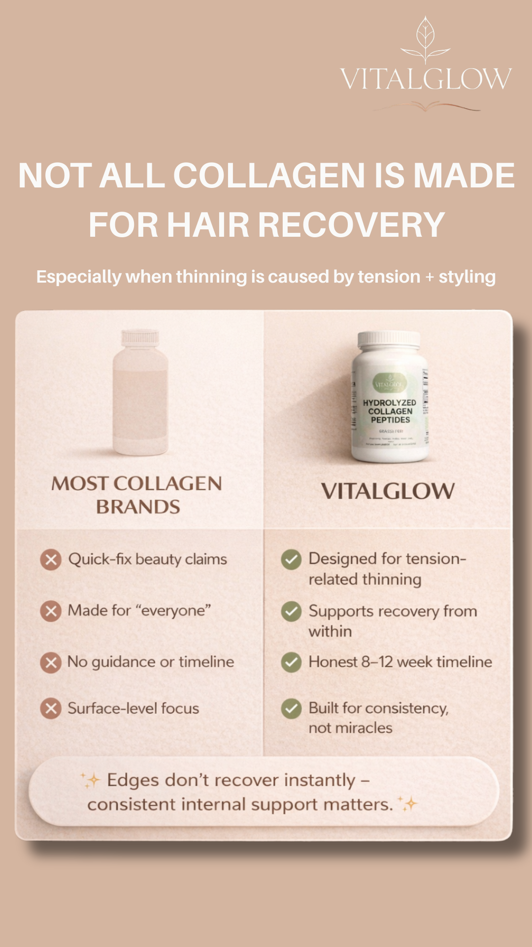 VitalGlow Collagen Peptides